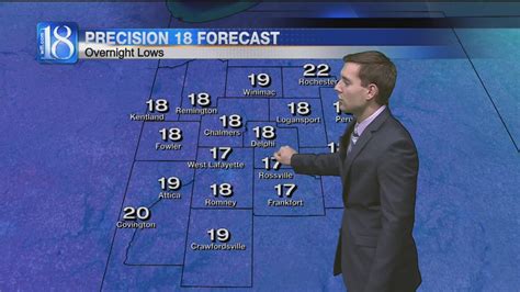 chanel 18|channel 18 weather forecast.